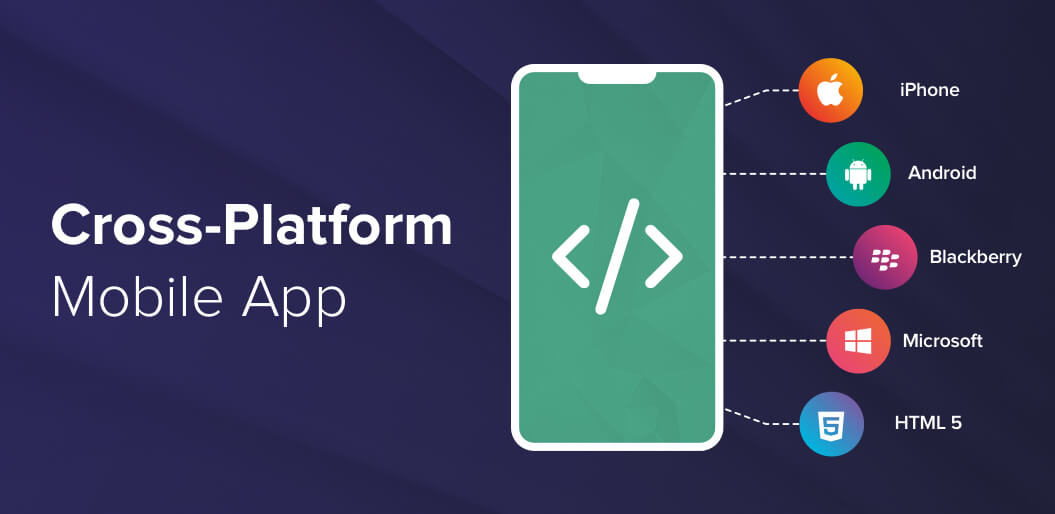 What's In Store For Cross-platform Mobile Development In 2020? » Smart  Sight Innovations
