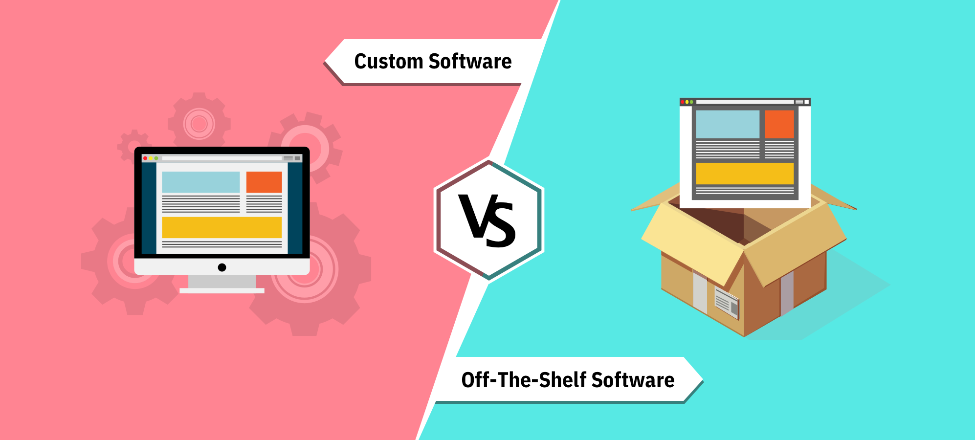 Offtheshelf or Custom Software Which one should you choose for your