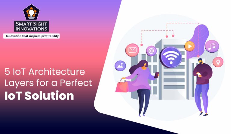 5 IoT Architecture Layers for a Perfect IoT Solution » Smart Sight ...