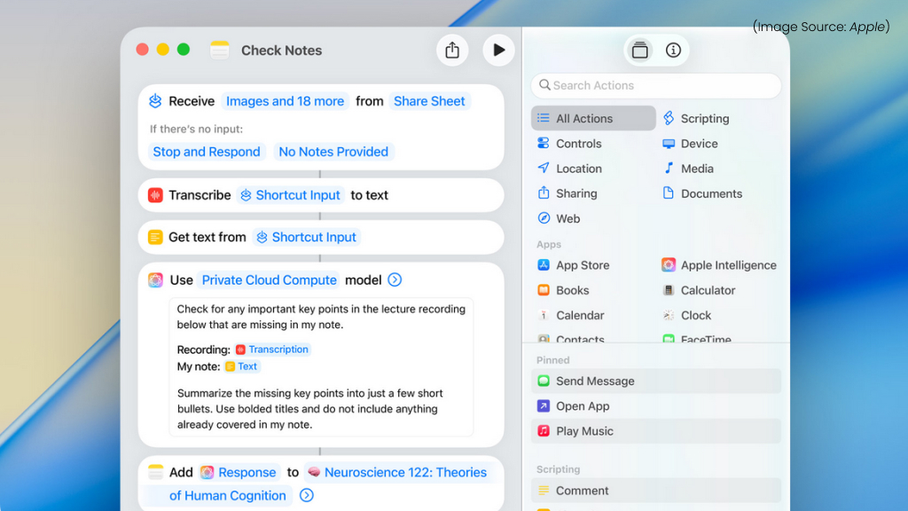 Apple Intelligence Upgraded Features