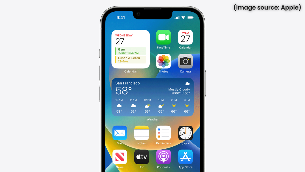 Widgets