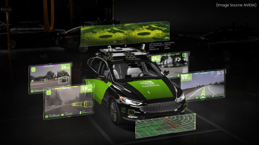 NVIDIA Drive