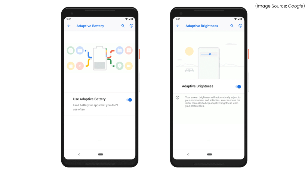 Adaptive Battery and Brightness