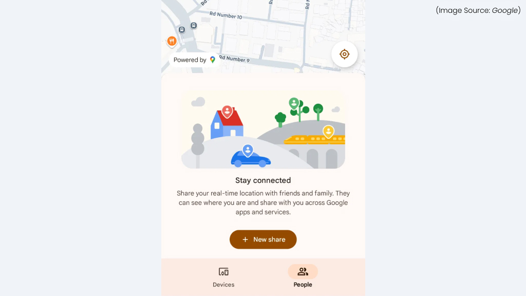Introduction of the "People" Tab