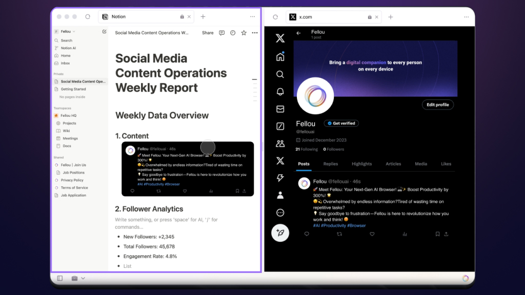 What’s Actually Inside Fellou?