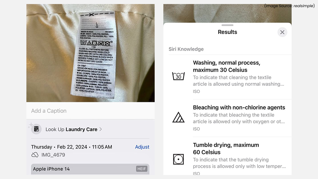 Decoding Laundry-Care Icons