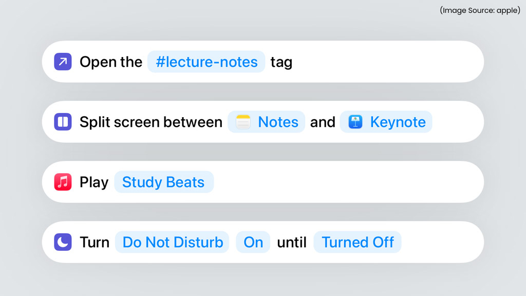 Create Powerful Automations