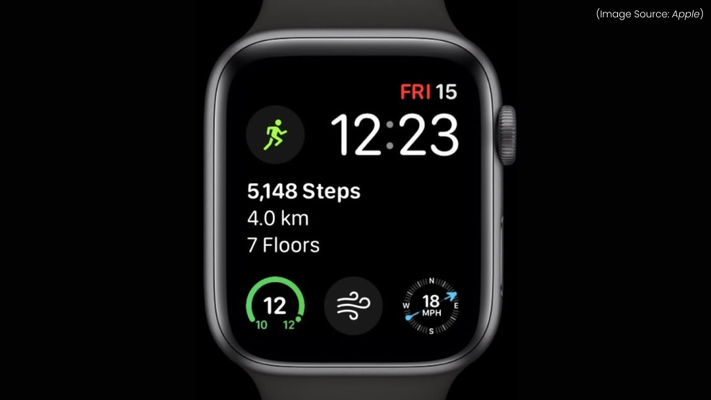 Counting Steps