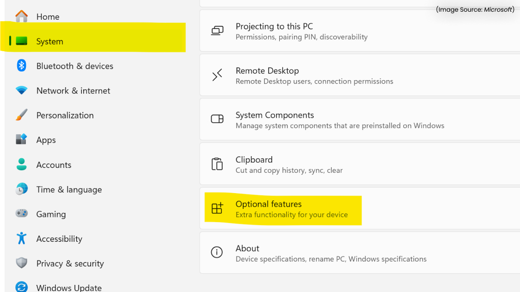 Why Manage Optional Features?