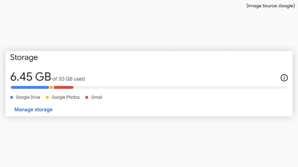 Check What’s Using Up Your Google Storage