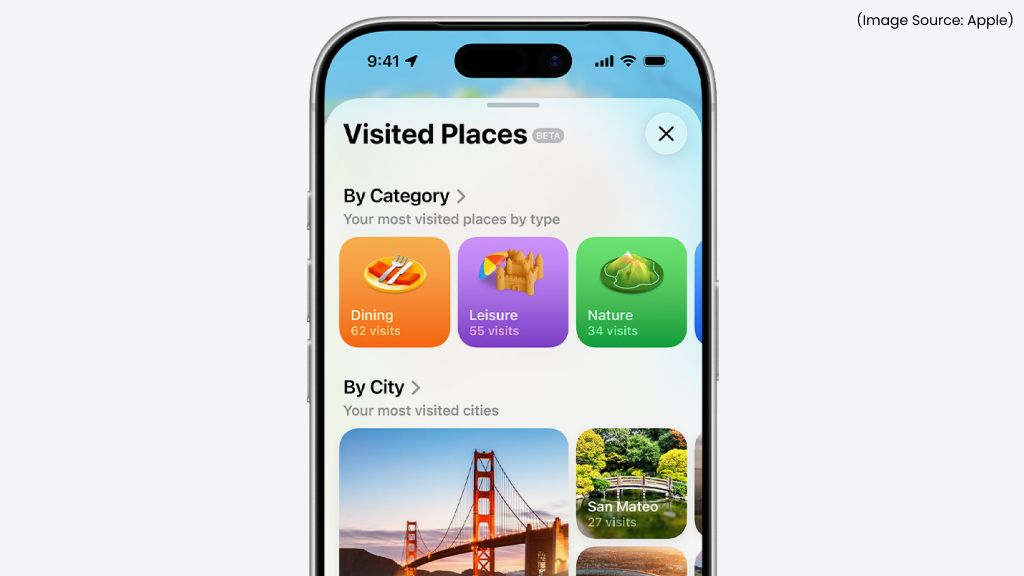 Relive Your Journeys with Visited Places in Maps