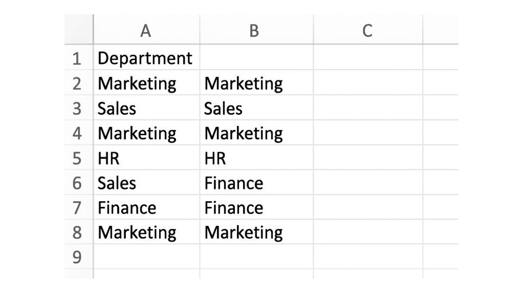 Using UNIQUE Alongside Other Excel Functions