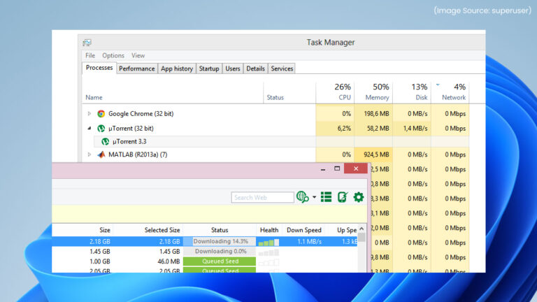 20 Windows Task Manager Hacks to Monitor Performance and Fix Slowdowns