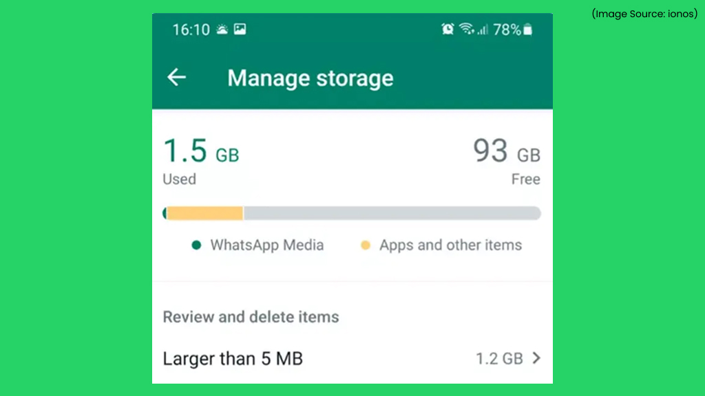 Identify Conversations That Use up the Most Storage Space