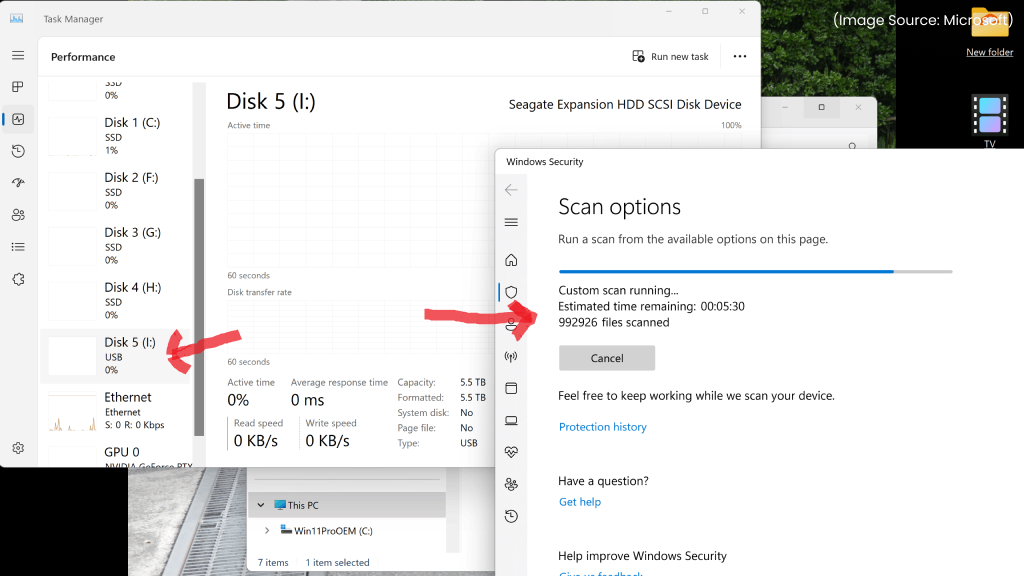 Performance and System Resource Management