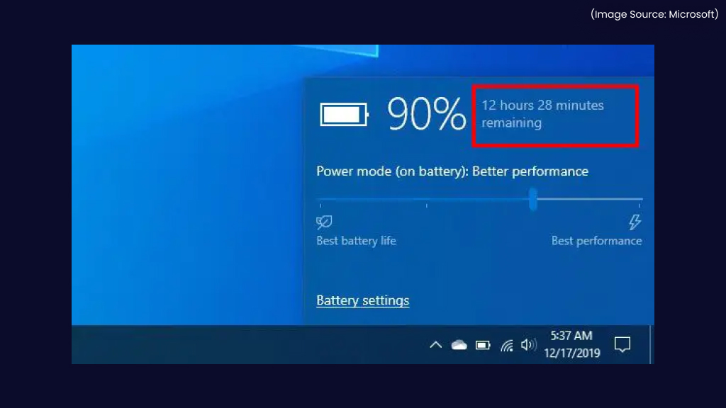 Battery Life and Laptop Optimization