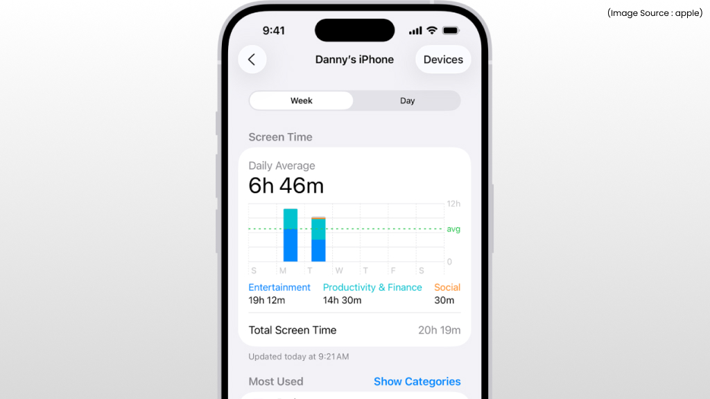 Can Screen Time or Focus Modes Cause Grayscale?