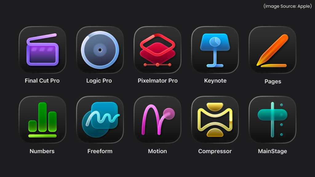 Should You Subscribe?