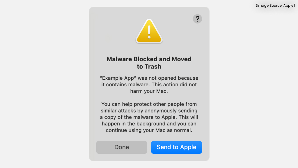 What Does “Developer Cannot Be Verified” Mean on Mac?