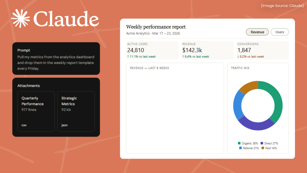 Claude Code & Cowork