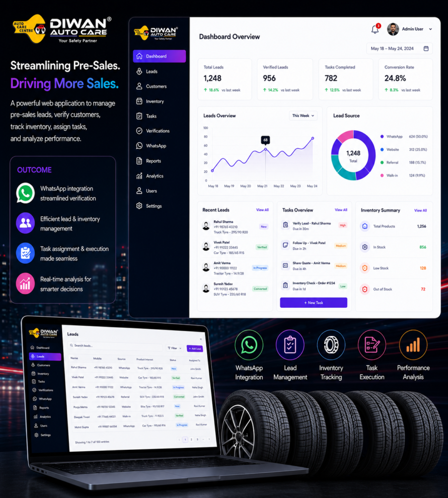 Diwan Autocare